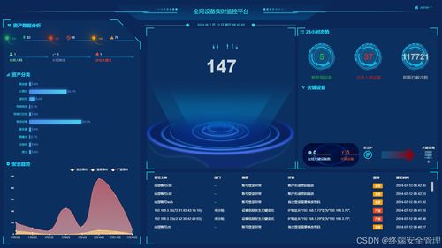 解鎖移動(dòng)辦公新境界 七款頂尖移動(dòng)終端管控軟件分享
