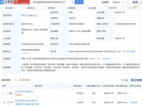 浩辰軟件聯合成立新能源信息技術公司，AI與網絡安全雙輪驅動未來能源革新