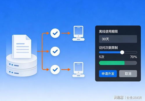 文件加密教程 2025年7款超實用加密軟件，經典好用不踩雷