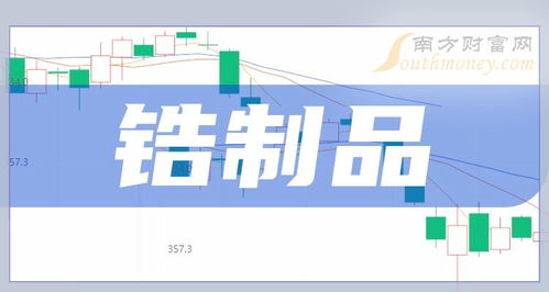 2024年鋯制品概念股龍頭 旅行票務轉型與投資雙關注