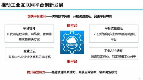 工業(yè)互聯(lián)網(wǎng)數(shù)據(jù)服務(wù) 發(fā)展態(tài)勢與展望——余曉暉觀點解析